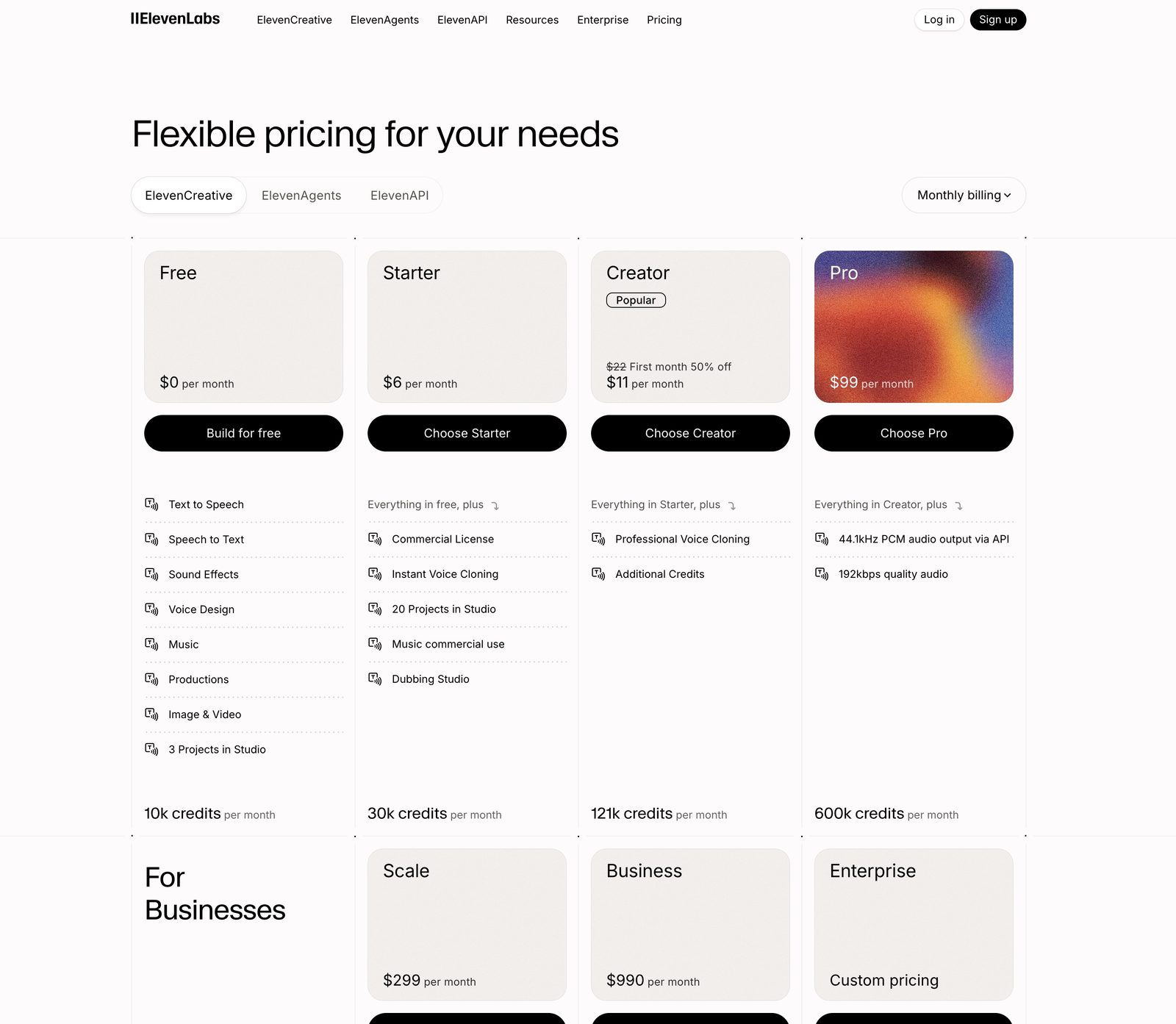 ElevenLabs pricing page showing Free, Starter, Creator and Pro tiers with monthly credit limits and feature comparison