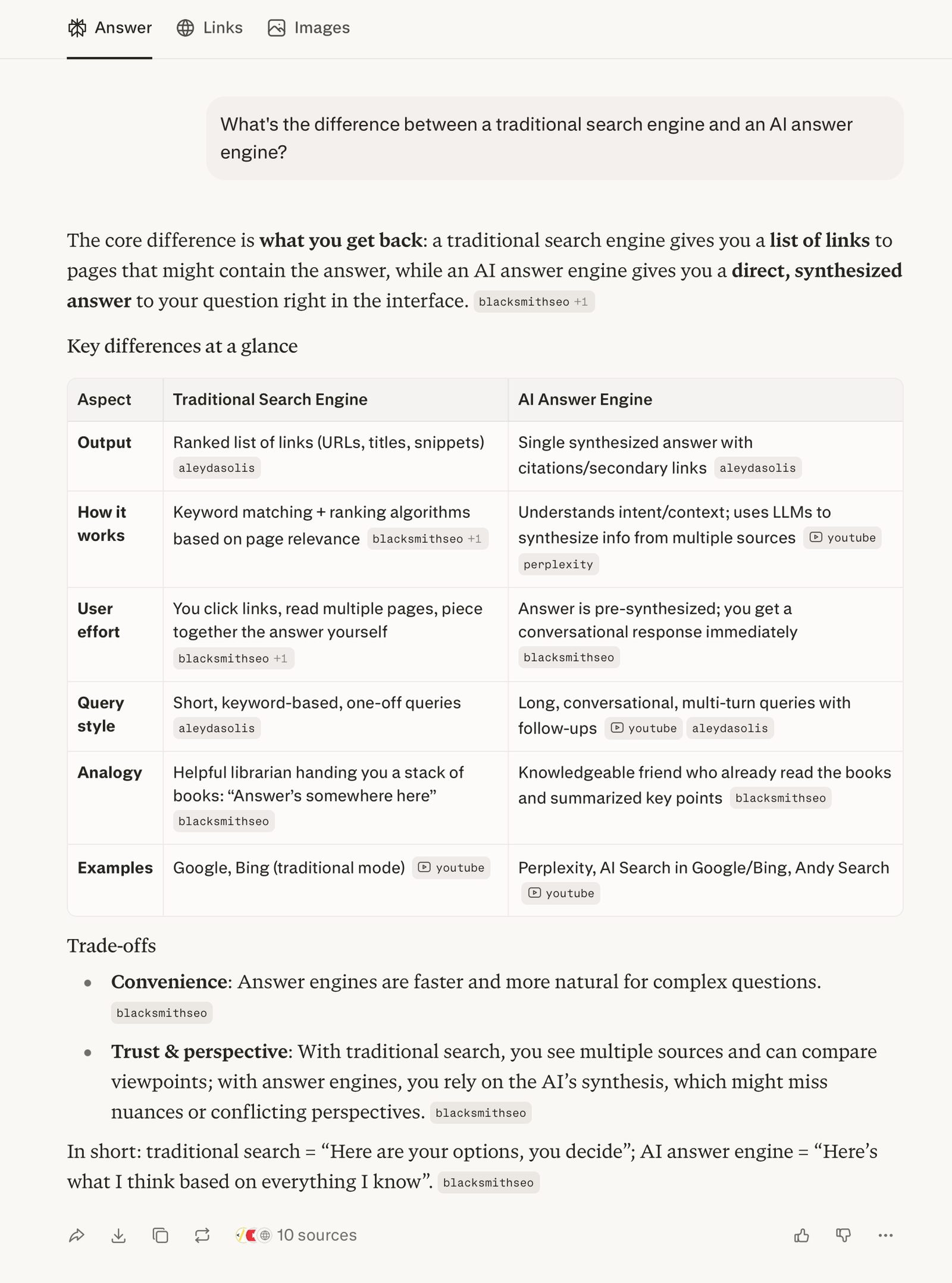 Perplexity answering a research question with a synthesized answer, comparison table, and inline source citations